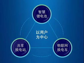 公安部發布新規，房產咨詢行業迎來規范化發展